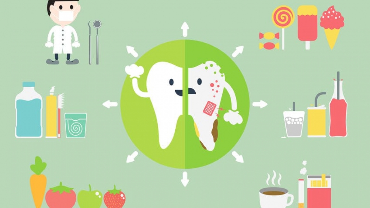 dental cartoon vector, compare healthy and unhealthy teeth